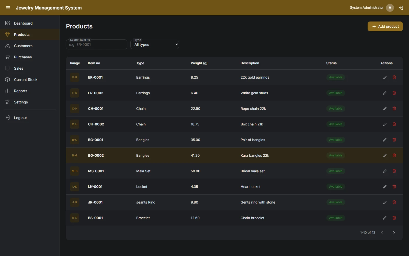 Jewelry Management System: products list with item numbers, types, weights and status